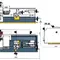 Настольный токарный станок Metal Master MML 1425V