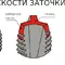 Заточной станок для метчиков M5-M20 MR-Y3