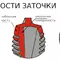 Заточной станок для метчиков M5-M20 MR-Y3C